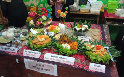 Hari Terakhir Classmeeting MI Muhammadiyah: Lomba Menu Makan Siang Sehat dan Bergizi