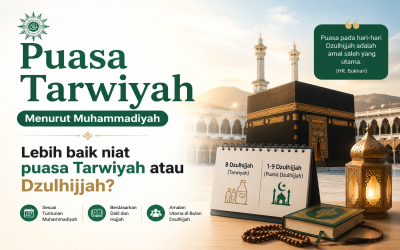 Puasa Tarwiyah Menurut Muhammadiyah: Lebih Tepat Niat Puasa Tarwiyah atau Puasa Dzulhijjah?